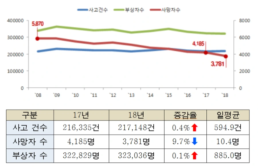 992ECD495C7C141502E39F