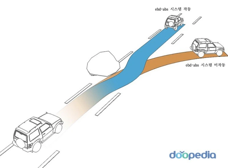 99208633598DD34515C88D