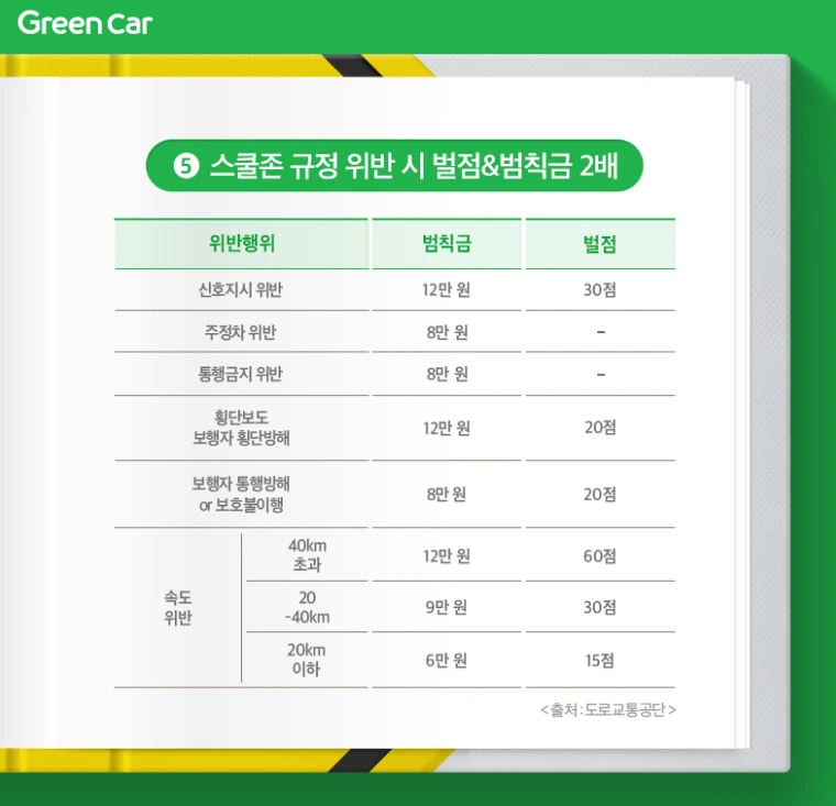 99EA324B5C8F183C2F0062