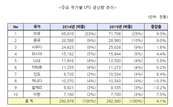 2272A5485884D2E416809B