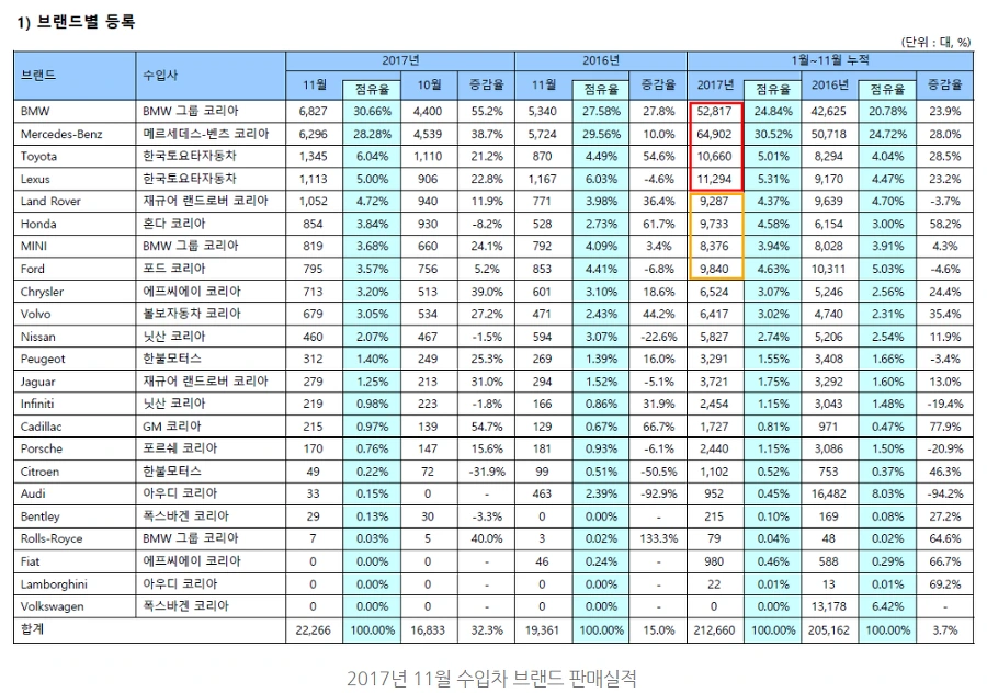 99E9E9335A2A614B36F60E