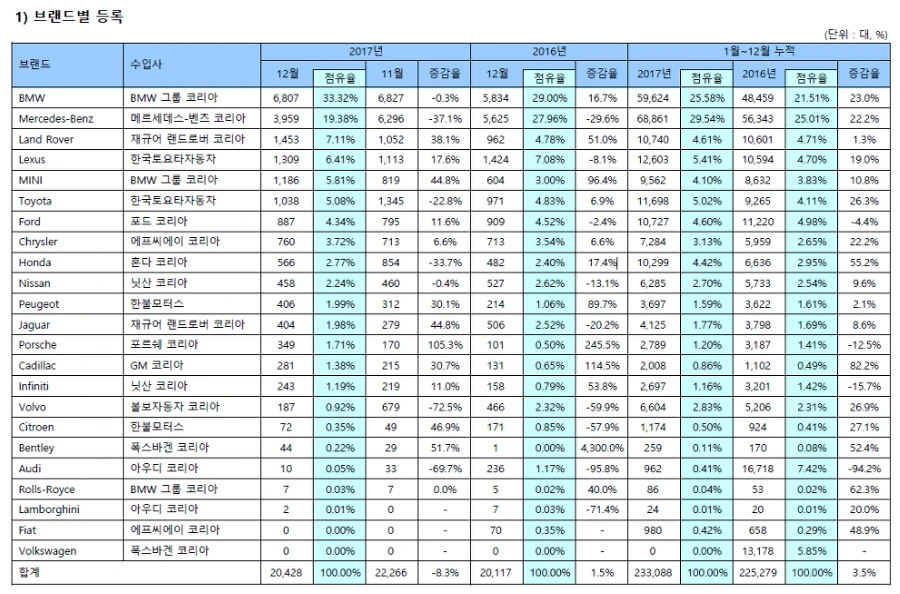 99160F465A5395C33799C5