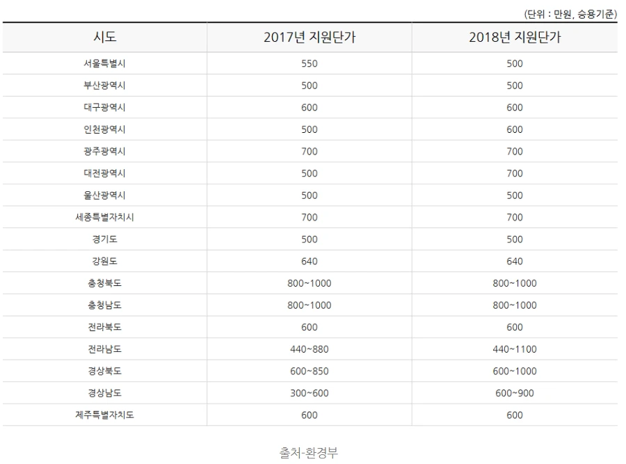 9953C6345AD1F85F166168