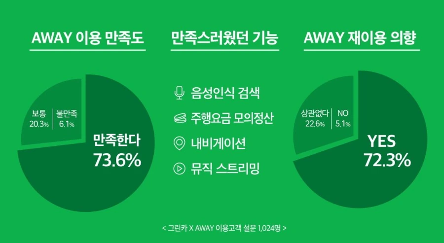 992F18465BE61B352C0389