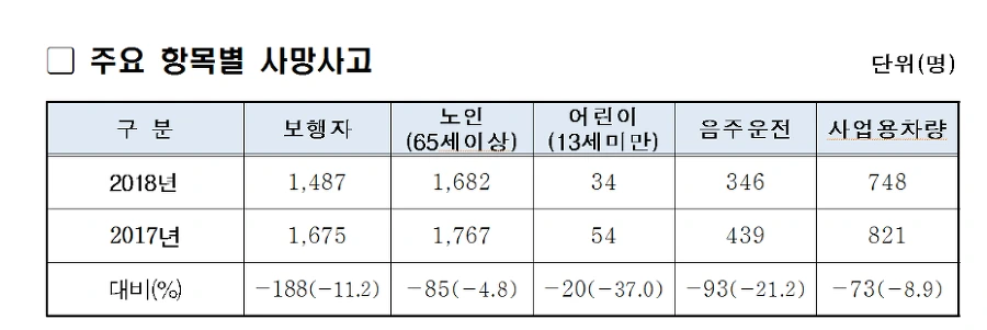 992F39495C7C141602DD5E