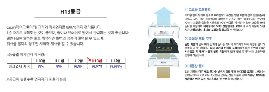 99D9AE4E5A523E7C073E73