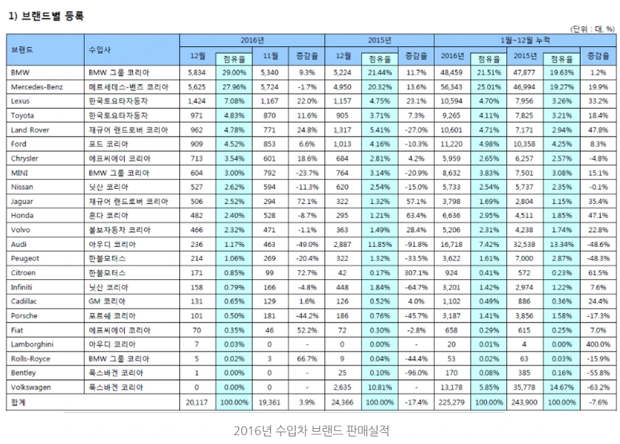 995158335A2A60DE34B381