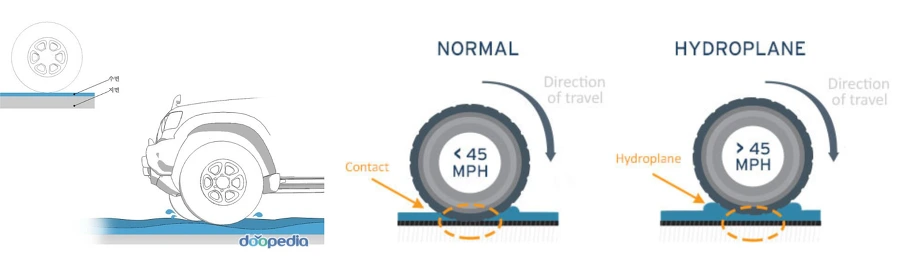 999B7C425B39087233A7E0