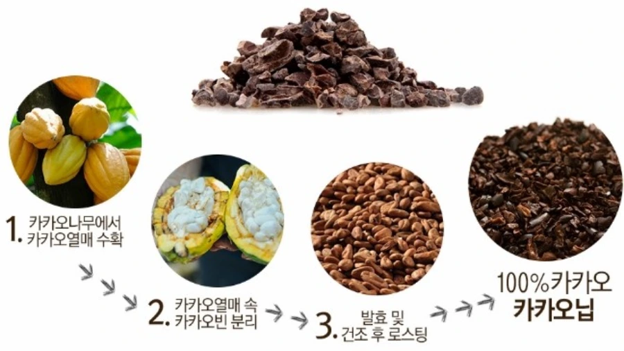 99C4BC385B7F38EC165681