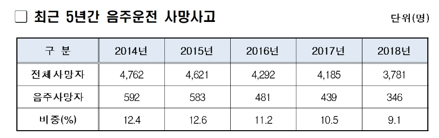 99306A495C7C14170202B7