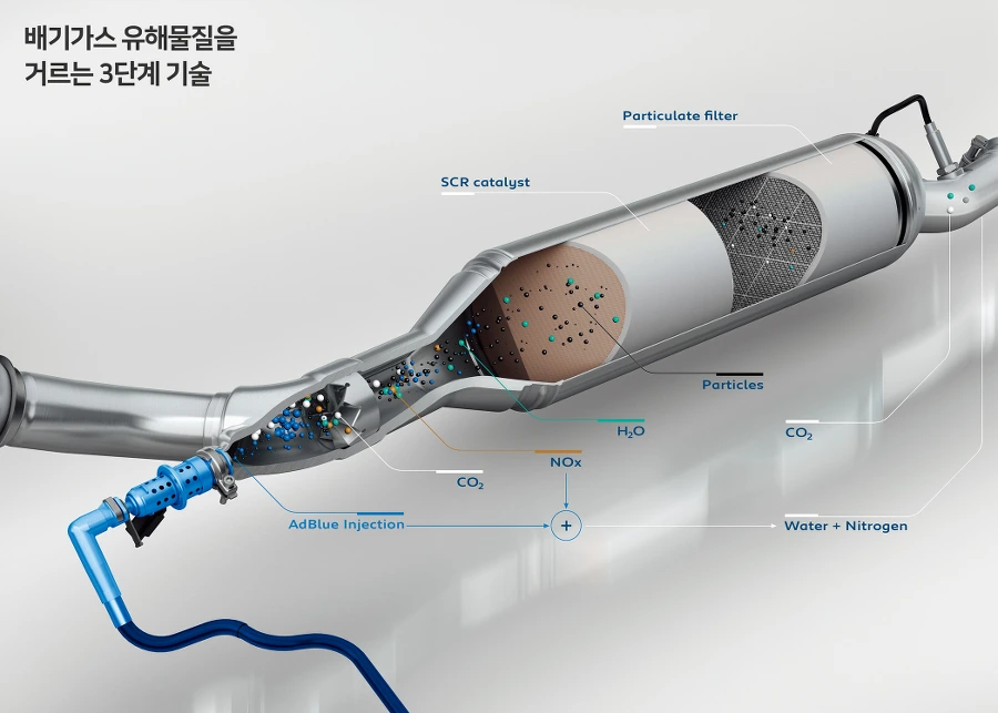 99A2253359AAE0F719C581