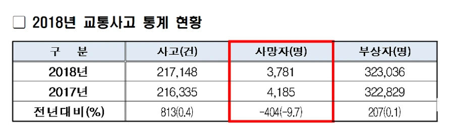 993072495C7C1417027574