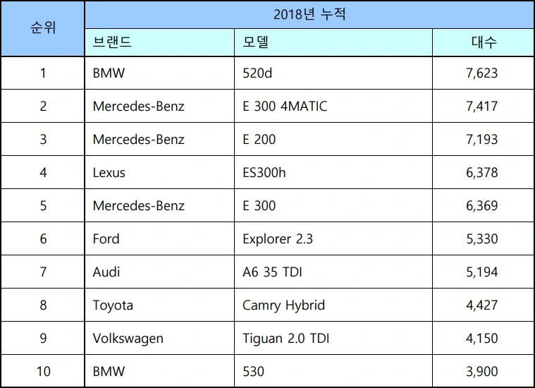 99ACDE4D5BEF55A7255D2F