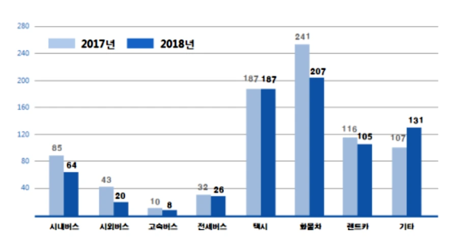 99300F495C7C14160223B2