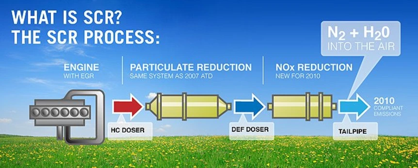 99E2E53359AAE0BE35C6EF