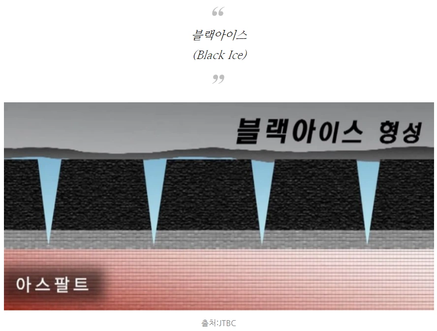 993C04335A128F2602A431