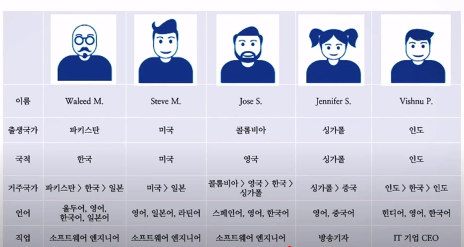 %EC%8A%A4%ED%81%AC%EB%A6%B0%EC%83%B7_2022-01-22_%EC%98%A4%ED%9B%84_3.18.40.png?type=w1