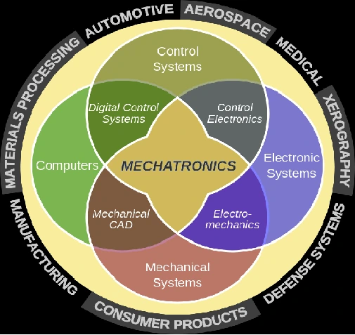 main-qimg-a797e2a12a9dc7ec314d99632bbc9ab0
