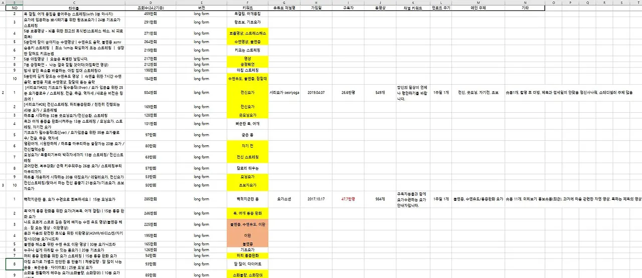 키워드 DB조사.JPG