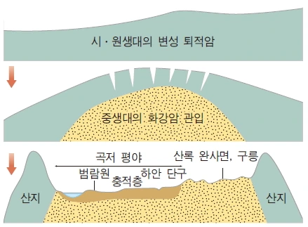 %EC%B9%A8%EC%8B%9D%EB%B6%84%EC%A7%80.jpg?type=w773