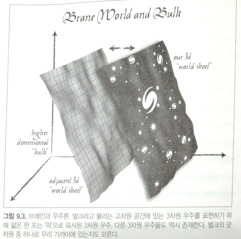 brane_world.jpg?type=w773