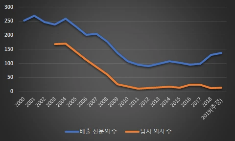 1545813769333.png?resize=480%2C288&ssl=1