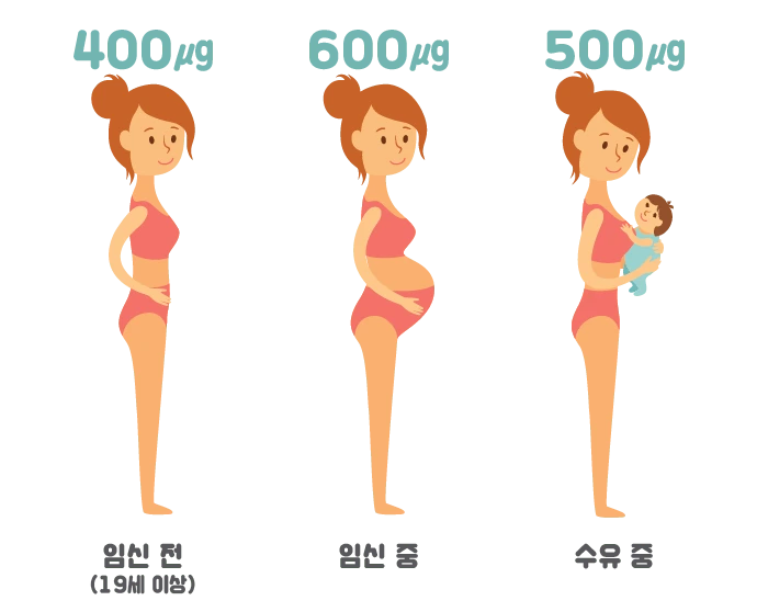 %EC%9E%84%EC%8B%A0%2013%EC%A3%BC%EC%B0%A8%20%EC%9E%84%EC%8B%A0%EA%B3%BC%20%EC%97%BD%EC%82%B0%20(1).png?zoom=1.25&w=640&ssl=1