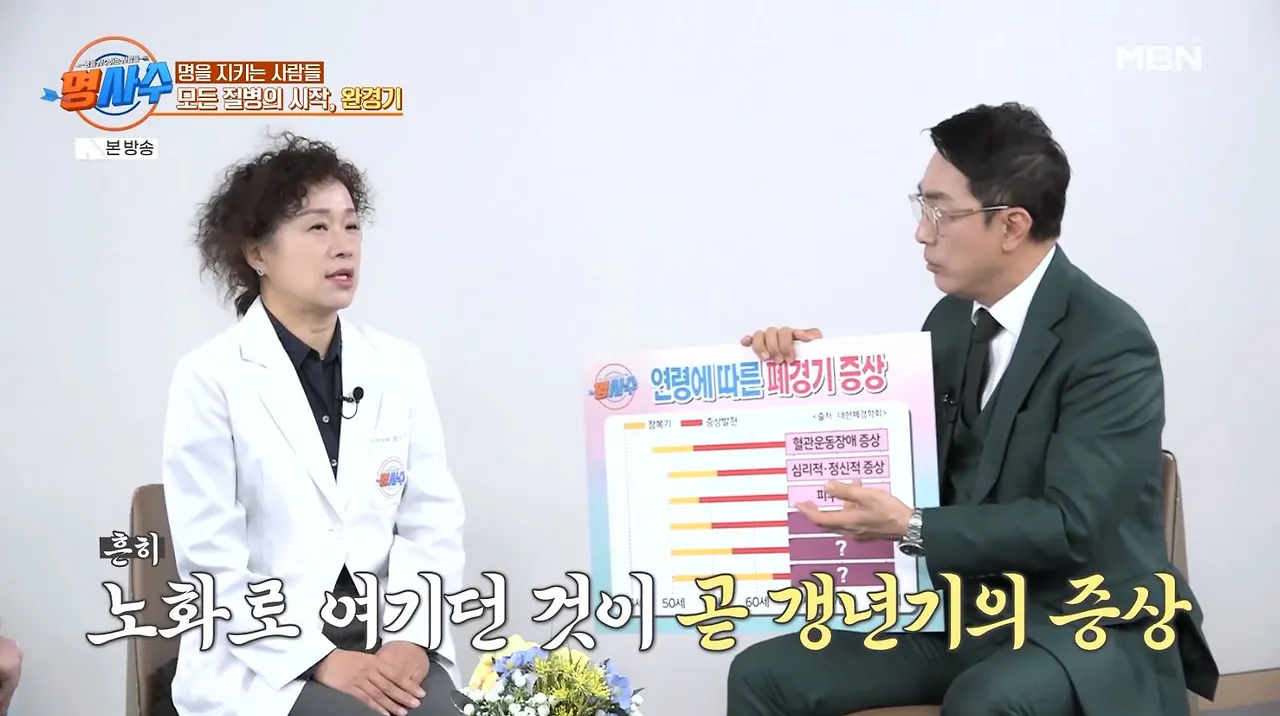 mbn 명사수 산부인과 김영아 교수13.JPG