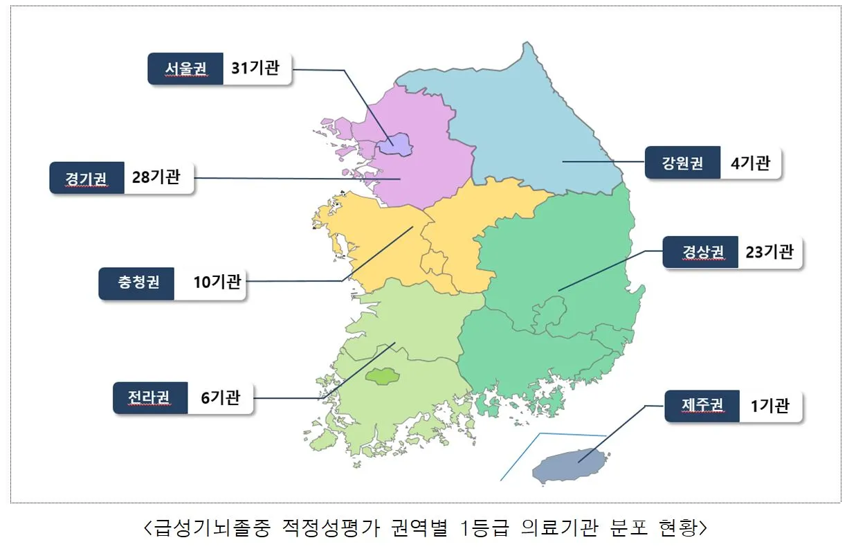 뇌졸중 1등급 기관 현황.JPG