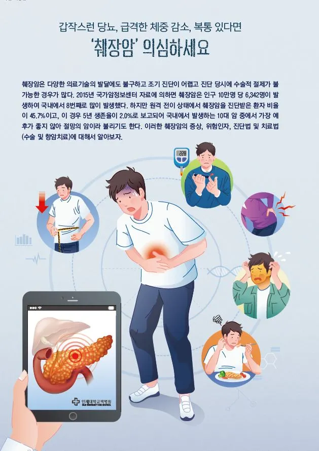 췌장암 원보.JPG