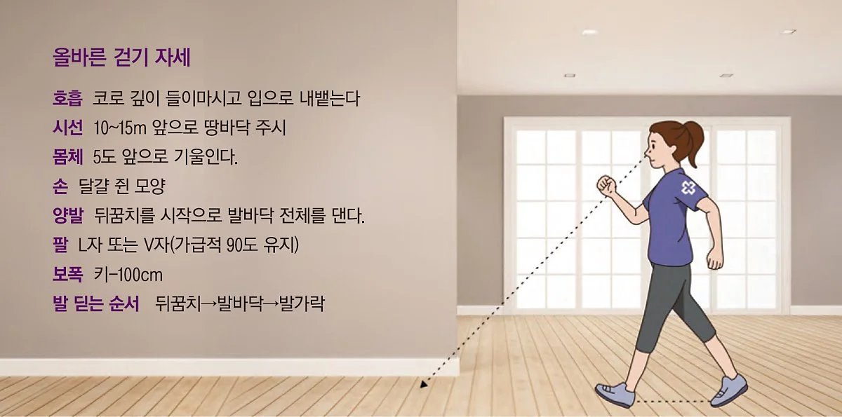 %EC%98%AC%EB%B0%94%EB%A5%B8_%EA%B1%B7%EA%B8%B0%EC%9E%90%EC%84%B8.jpg?type=w1200