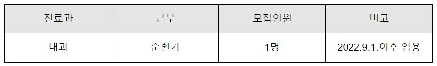 채용 순환기.JPG