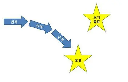 171118344FE743D6217E49