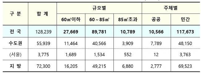 995BBC385A5BFCD22BE886
