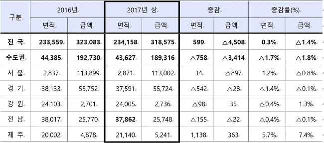 99C541335A2DE9D2310F5A