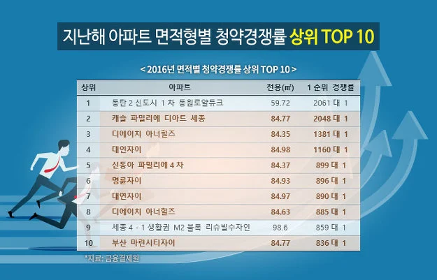 99F355335A0101752A6DFE