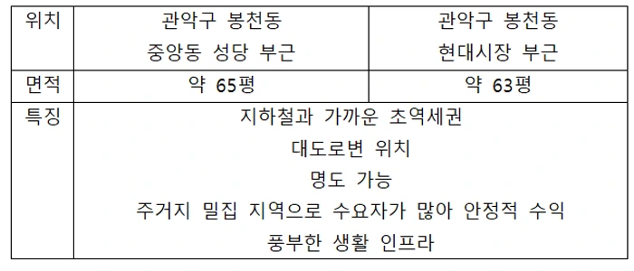 %EA%B0%9C%EB%B0%9C%EB%B6%80%EC%A7%80%ED%91%9C.png?type=w1200