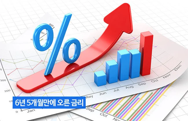 992FFF335A2631A0305B5F