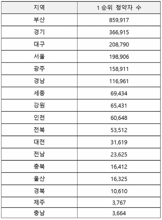 99E8184C5A4C2D0827FFBF