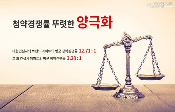 9937263359CCC560155EE1