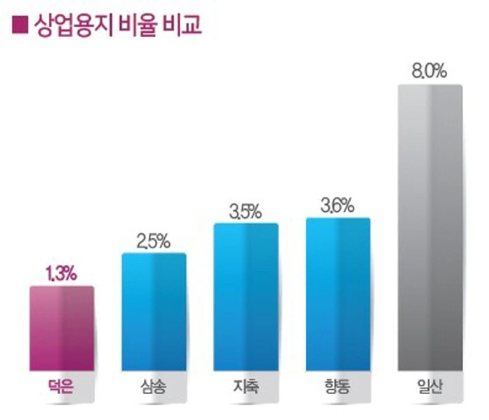 9959384B5DC4C50036927B