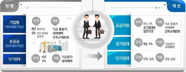 996CD4335A29DFF326CA64