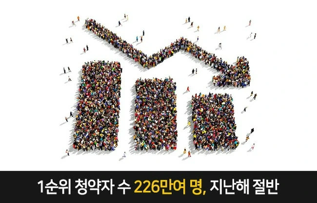 9968744B5A4C2D9332F362