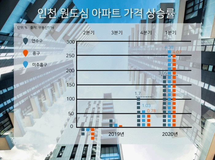 %ED%81%AC%EA%B8%B0%EB%B3%80%ED%99%982.gif?type=w1200