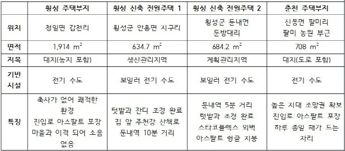 %ED%81%AC%EA%B8%B0%EB%B3%80%ED%99%98%EC%A0%84%EC%9B%90%EC%A3%BC%ED%83%9D%ED%91%9C.jpg?type=w1200