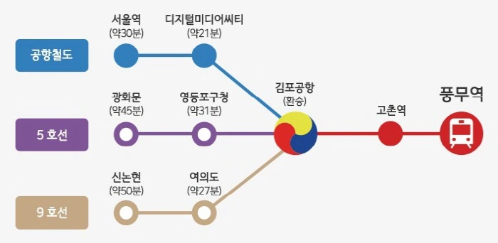 999795505D4131B7103709