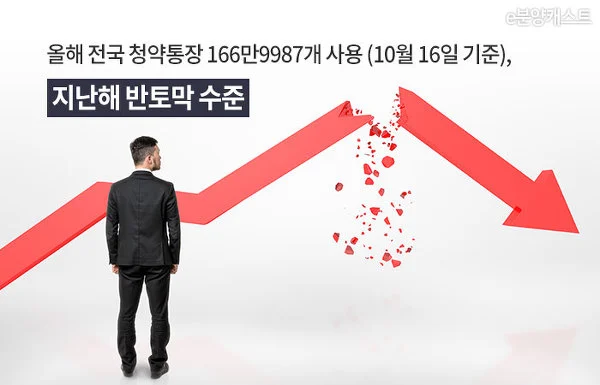 9905823359E6A57B0D9C23