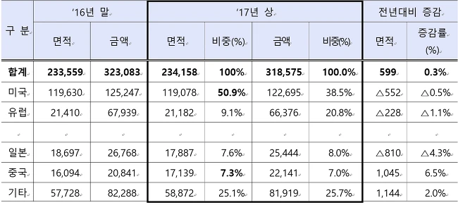 99AE40335A2DE7FF1DCADD