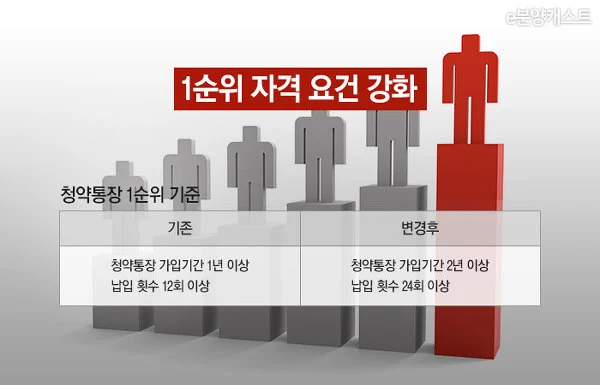 9965073359DF05EF16AFCD