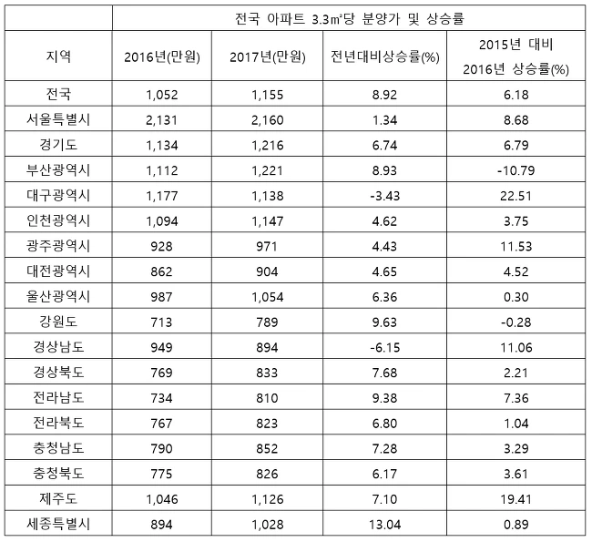 992ACE375A4EC926110580